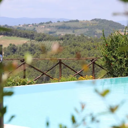 Alloggio per agriturismo La Corte Dei Banchetti