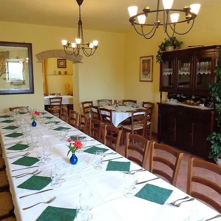 La Corte Dei Banchetti *